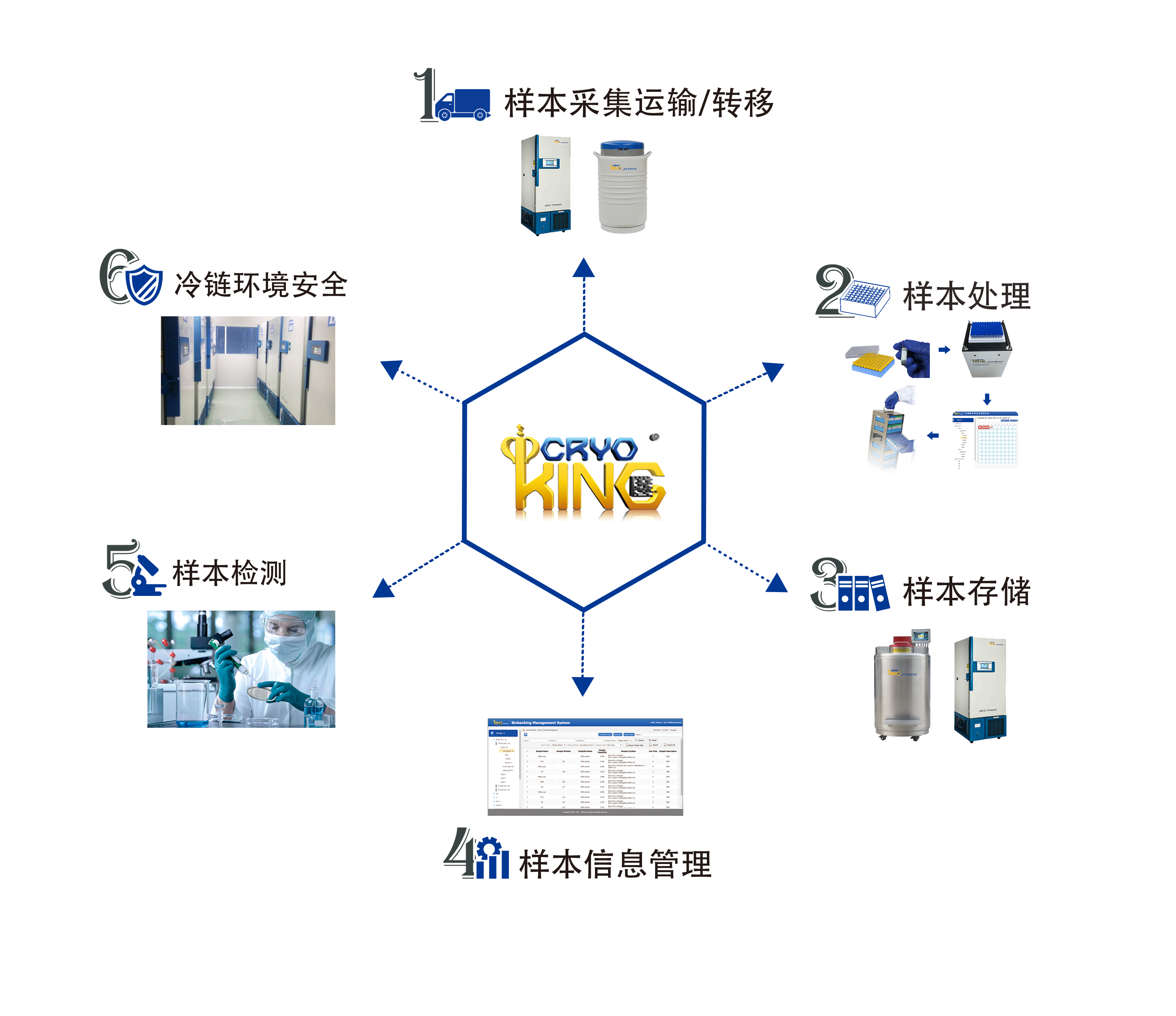 1616741942230833.png 流程4-c.png